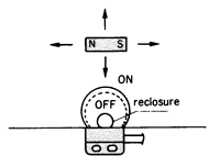 磁性启动接近开关接触形式：N.C. 接触 (常闭)