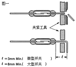 干簧管(磁簧开关)引线脚成型