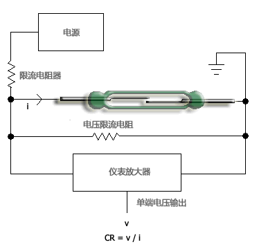 干簧管电路测试，磁簧开关电路测试