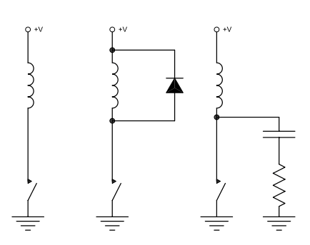 突然开放一个带有电感器的电路会产生一道很大的逆电压 加设一个同线圈并列的二极管可以减低这电压 一个穿过开关RC 网络也能起到同样的作用
