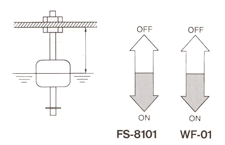 液位传感器（水位传感器）FS-8101/WF-01开关电平