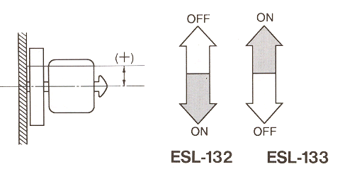 液位传感器（水位传感器）ESL-132、ESL-133开关电平