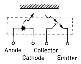 光电传感器（光学传感器）OM-2514原理电路