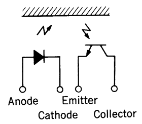 光电传感器（光学传感器）OM-2607原理电路