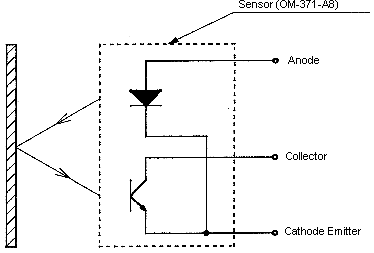 光电传感器（光学传感器）OM-371-A8连接图
