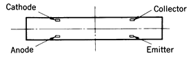光电传感器（光学传感器）OJ-2306针脚图（仰视）