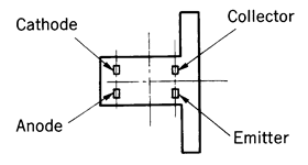 光电传感器（光学传感器）OJ-1502针脚图（仰视）