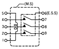 PA系列干簧继电器（磁簧继电器/舌簧继电器）线圈定额3