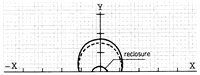 PS-3251接近开关工作特性2