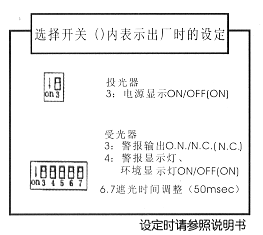 红外线检测器（防盗报警器/红外线报警器）XA-030D/060D/080D/100D尺寸规格2