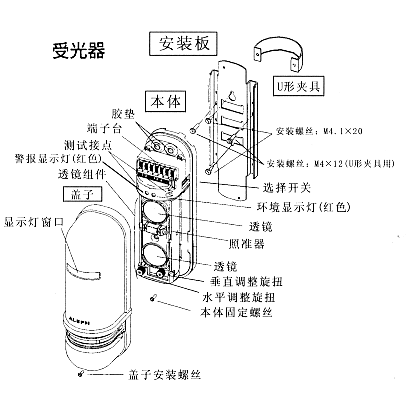 红外线检测器（防盗报警器/红外线报警器）XA-030D/060D/080D/100D部件名称