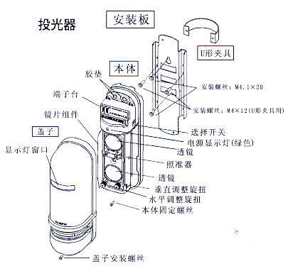 红外线检测器（防盗报警器/红外线报警器）XA-030D/060D/080D/100D部件名称1