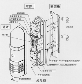 红外线检测器（防盗报警器/红外线报警器）XA-1010/2010/2510部件名称