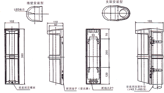 红外线检测器（防盗报警器/红外线报警器）HA-60/80/100/150WM尺寸规格