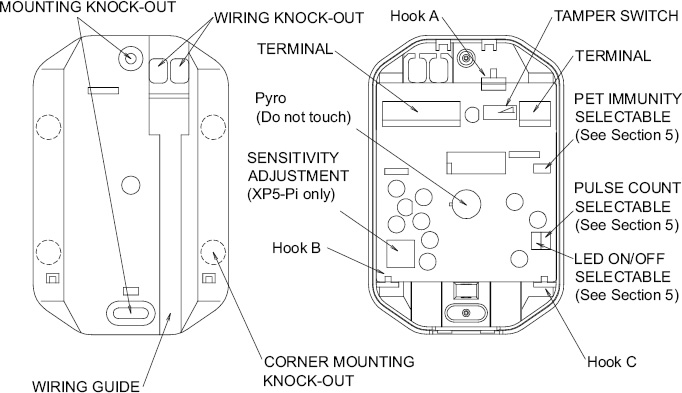 红外线检测器（防盗报警器/红外线报警器）XP3-PI内部结构